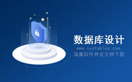表结构 - UJB_API_XC_INST_VIEW - 存储Xcelcius实例视图的(过时的)BPF RFC结构 - SAP S/4 HANA 企业管理软件与解决方案数据库设计文档 表结构 - UJB_API_XC_INST_VIEW - 存储Xcelcius实例视图的(过时的)BPF RFC结构 - SAP S/4 HANA 企业管理软件与解决方案数据库设计文档